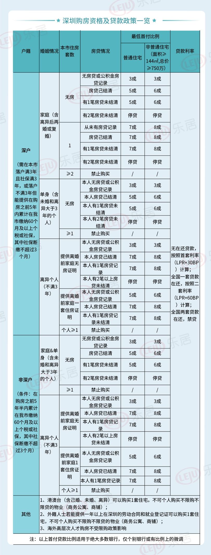 2022杭州市税收优惠政策,实时解读